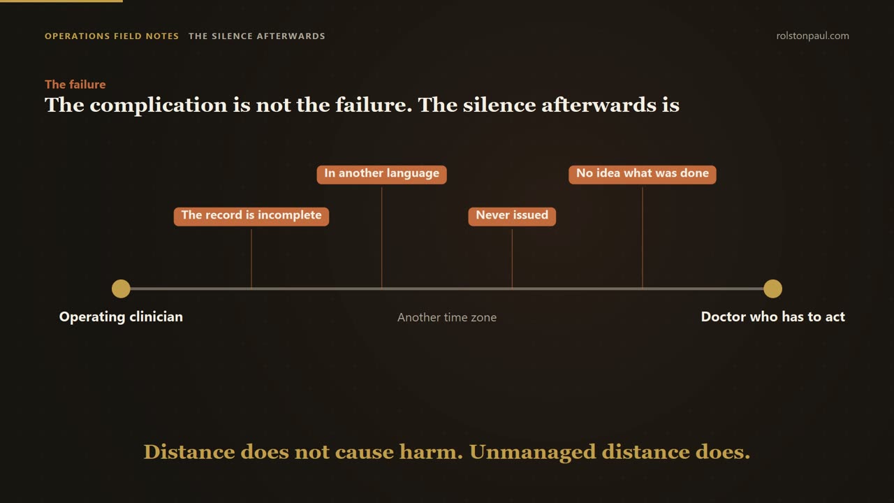 Video still: Complications abroad: the medical tourism plan you write before the first patient lands