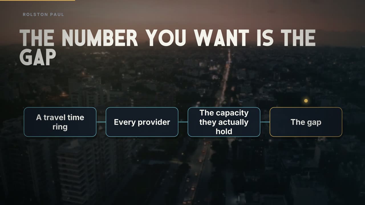 Video still: Counting the competitors: how to size a city's clinic market