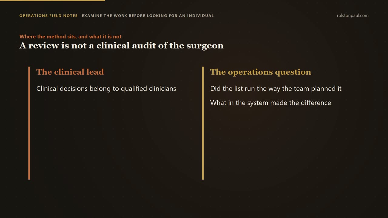 Video still: The after-action review, adapted for the operating theatre